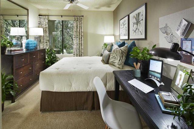 Craigslist Los Angeles Ca Rooms For Rent